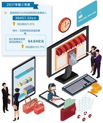 "保险超市"悄然兴起 如何挑选称心如意的产品和服务