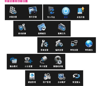 【富视盾FS-318HF 铝合金半球型800TVL+双过滤片 模拟高清摄像机】价格,厂家,图片,监控摄像机/摄像头,广州市白云区翔腾商品信息咨询服务部-