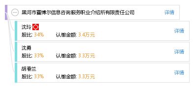 黑河市蕾博尔信息咨询服务职业介绍所有限责任公司
