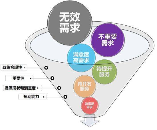 美业如何在互联网时代立足 芒果链拓来教你,拓客获客不是梦