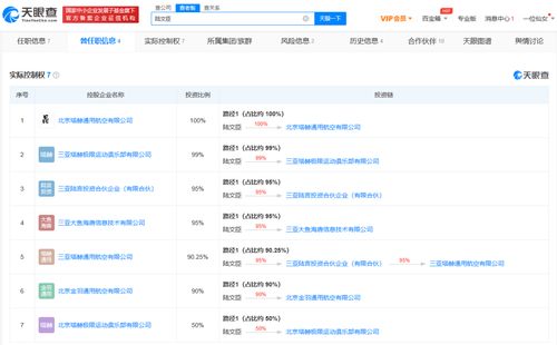 和大22岁大叔谈恋爱,顶流网红成了恋爱脑
