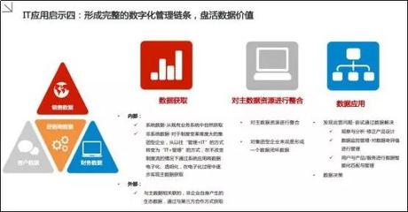舸竞咨询
