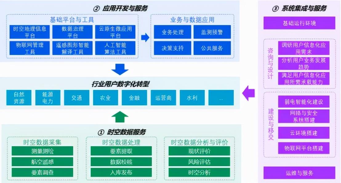武汉仅1家企业,正在冲刺北交所IPO