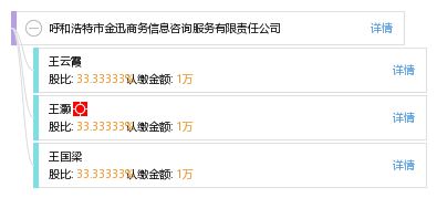 呼和浩特市金迅商务信息咨询服务有限责任公司